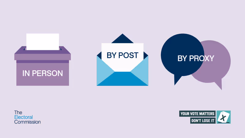 Electoral Commission voting options graphic